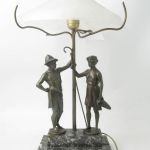 542 8414 Bordslampa